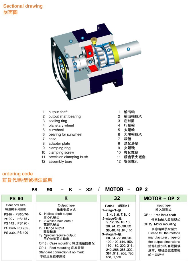 PS系列精密行星减速机