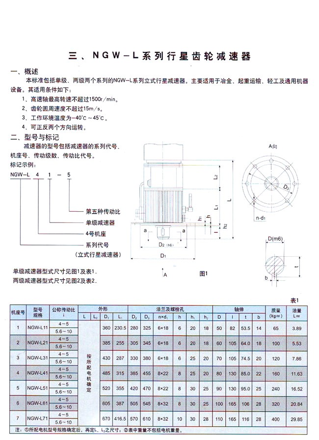 NGW-L型行星齿轮减速机