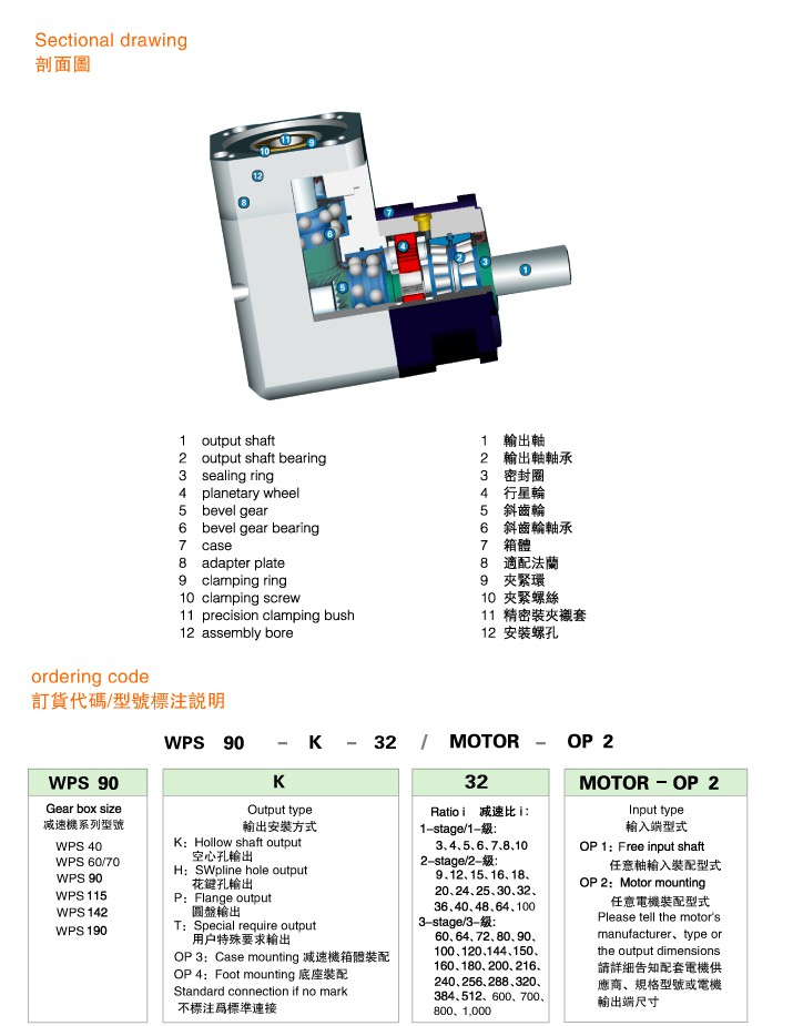 WPS系列直角型精密行星减速机速机