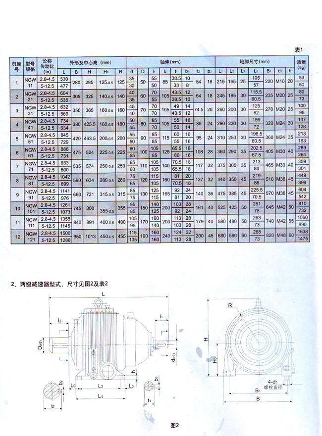 单级(NGW11-NGW121)行星齿轮