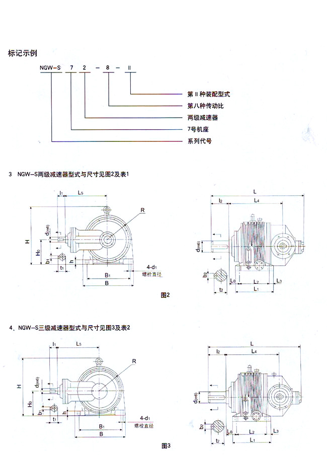 NGW-S型行星齿轮减速机