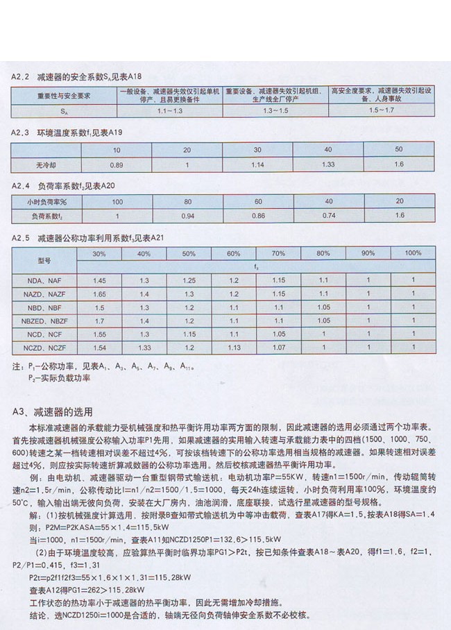 NBD行星齿轮减速器