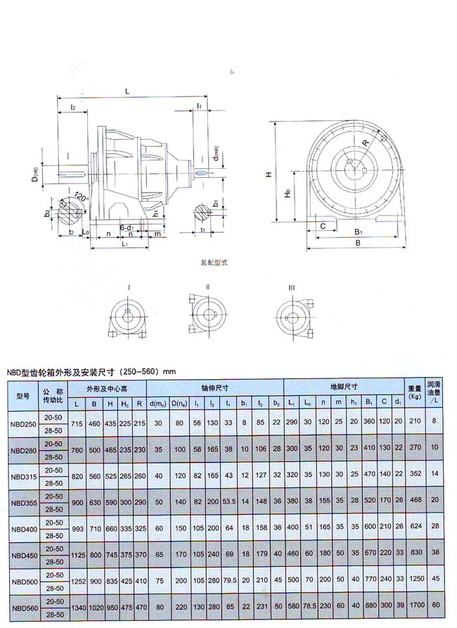 NBD行星齿轮减速器