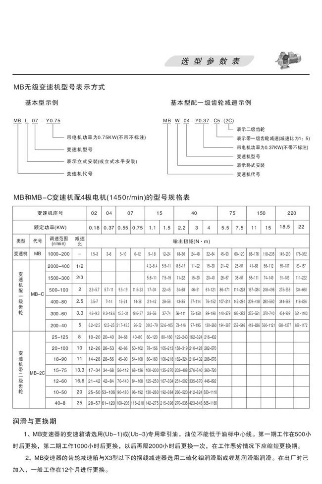 MB行星摩擦式机械无级变速机