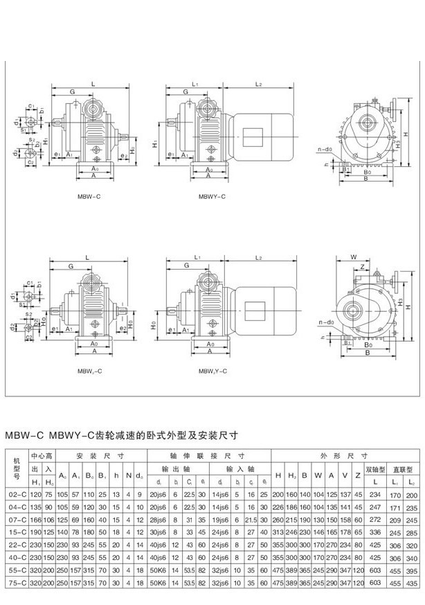 MB行星摩擦式机械无级变速机