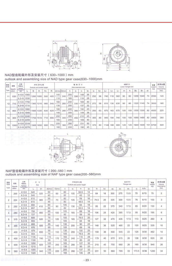 新型NGW行星齿轮减速器