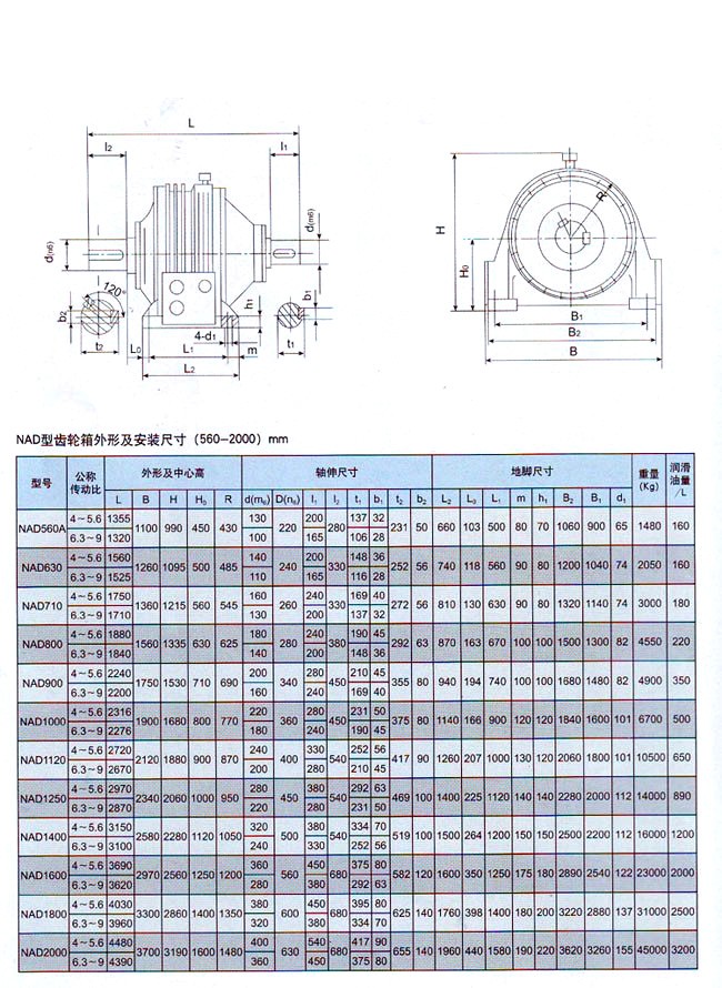 NAD新型行星齿轮减速机