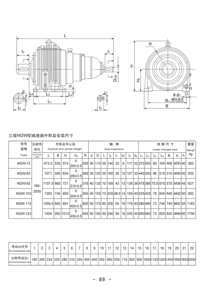 三级(NGW73-NGW123)行星齿轮