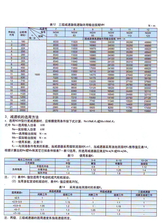 三级(NGW73-NGW123)行星齿轮