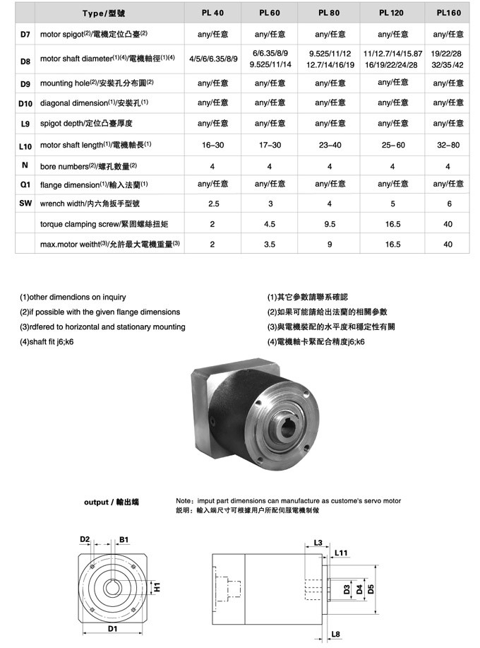 PL系列精密行星减速机