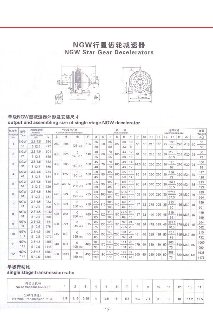 NGW行星齿轮减速器