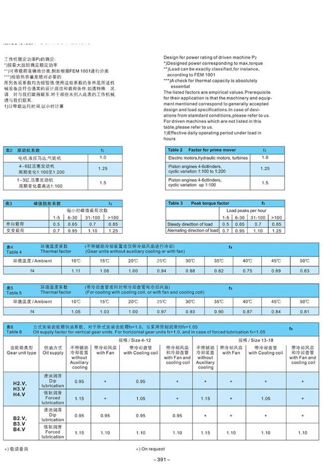 H.B系列大中型硬齿面减速箱