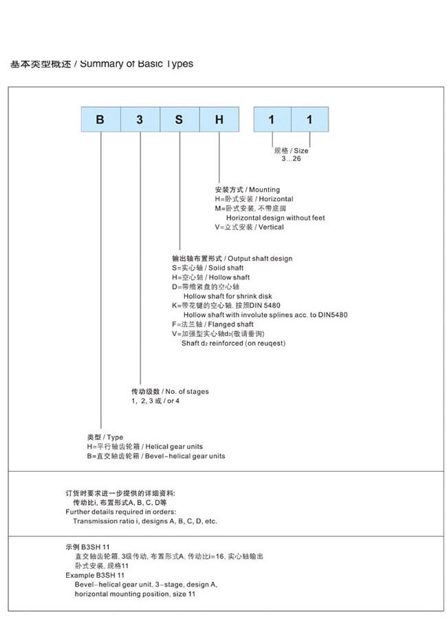 H.B系列大中型硬齿面减速箱