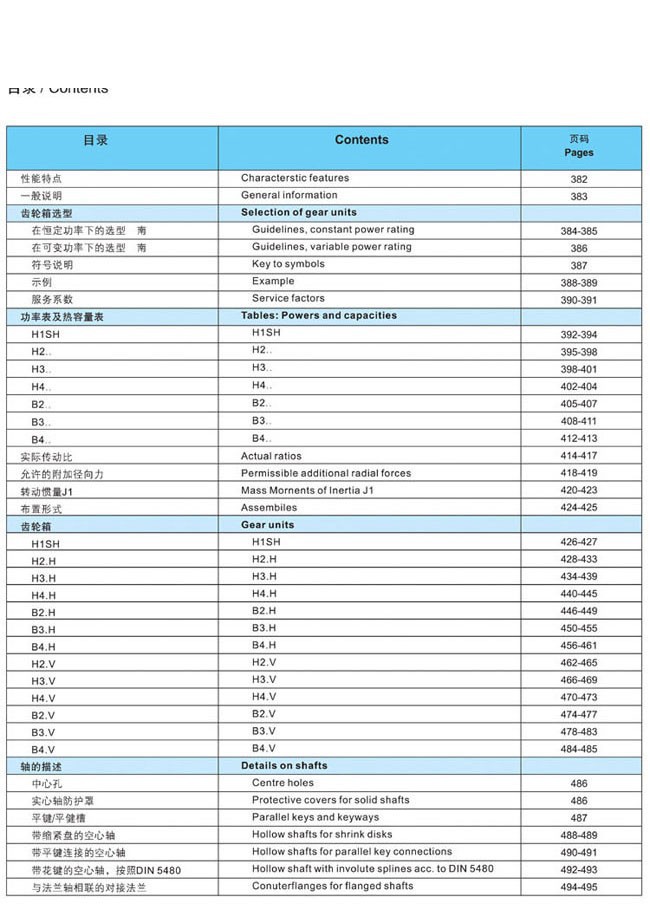 H.B系列大中型硬齿面减速箱