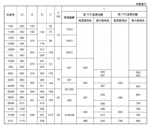 外置式电动滚筒