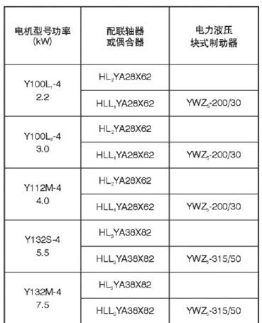 外置式电动滚筒