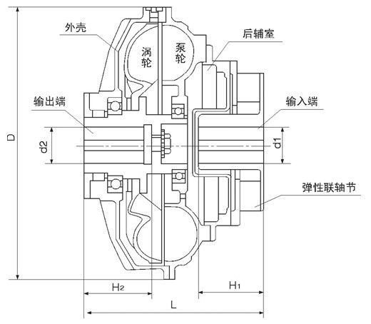 外置式电动滚筒