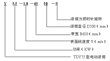 TDY75型油冷式电动滚筒