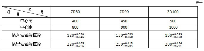 ZD80.ZD100人字齿圆柱齿轮