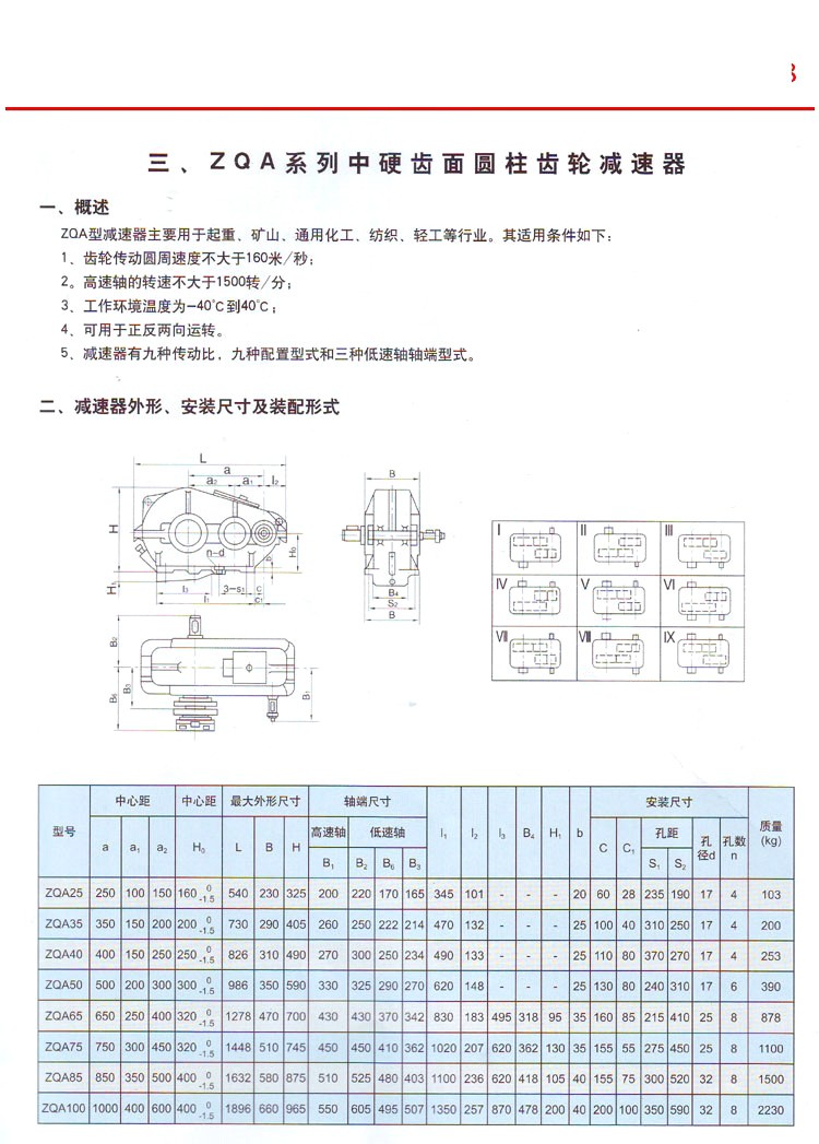 ZQ型圆柱齿轮减速器