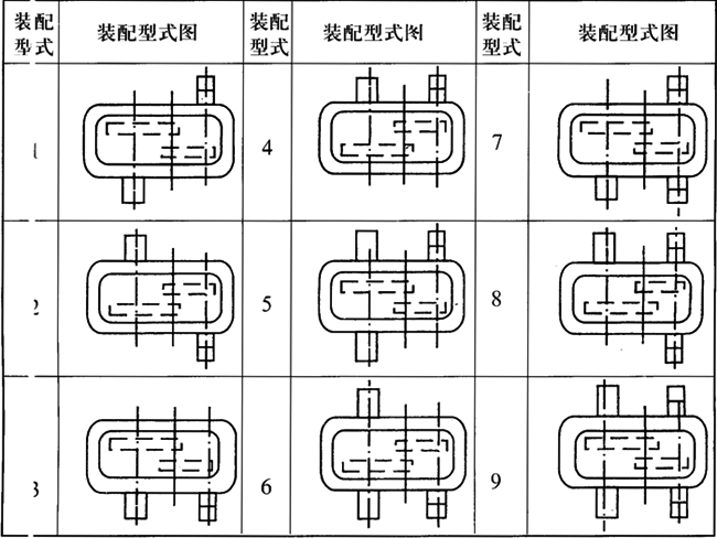 JZQ减速机