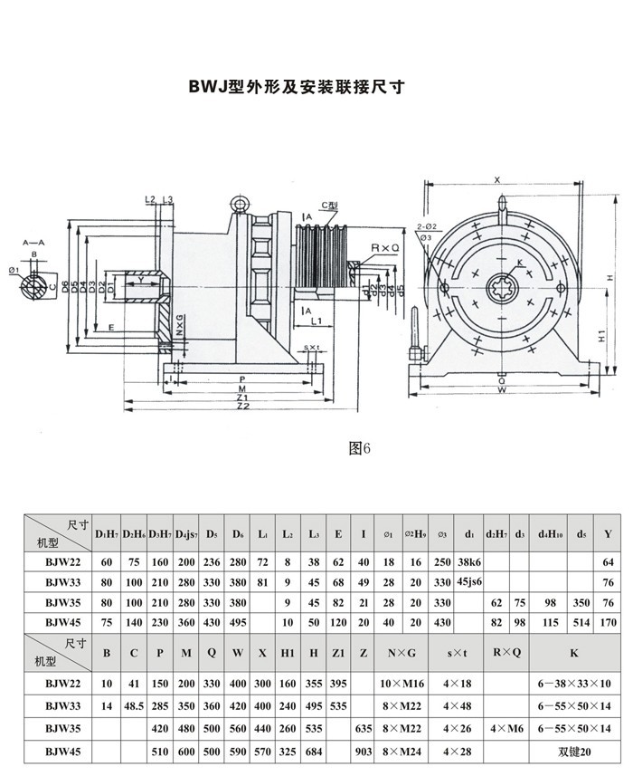 BWJ型摆线针轮减速机