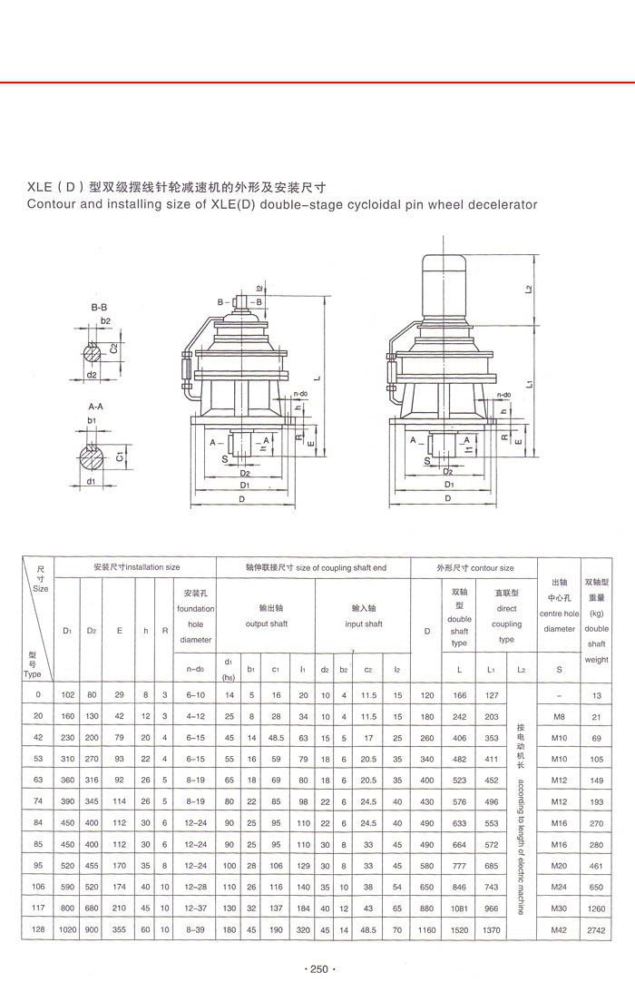 X系列摆线针轮减速机