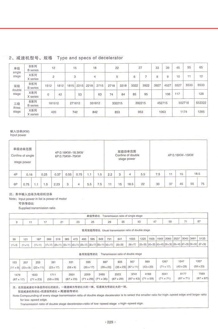 摆线针轮减速机