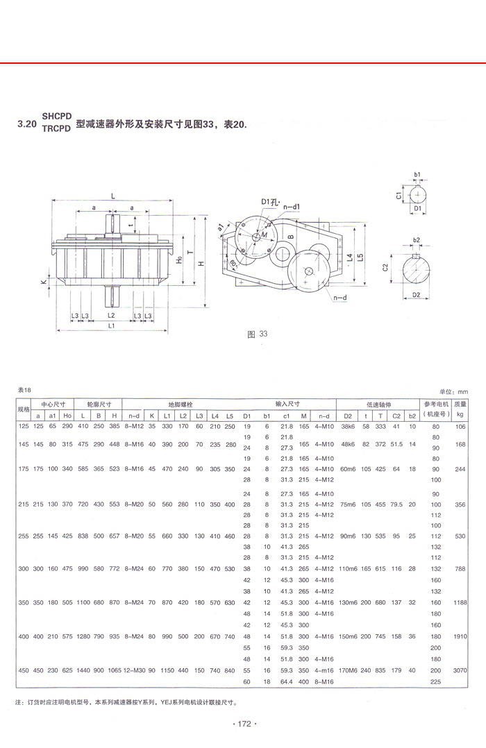 SHCDP型减速机