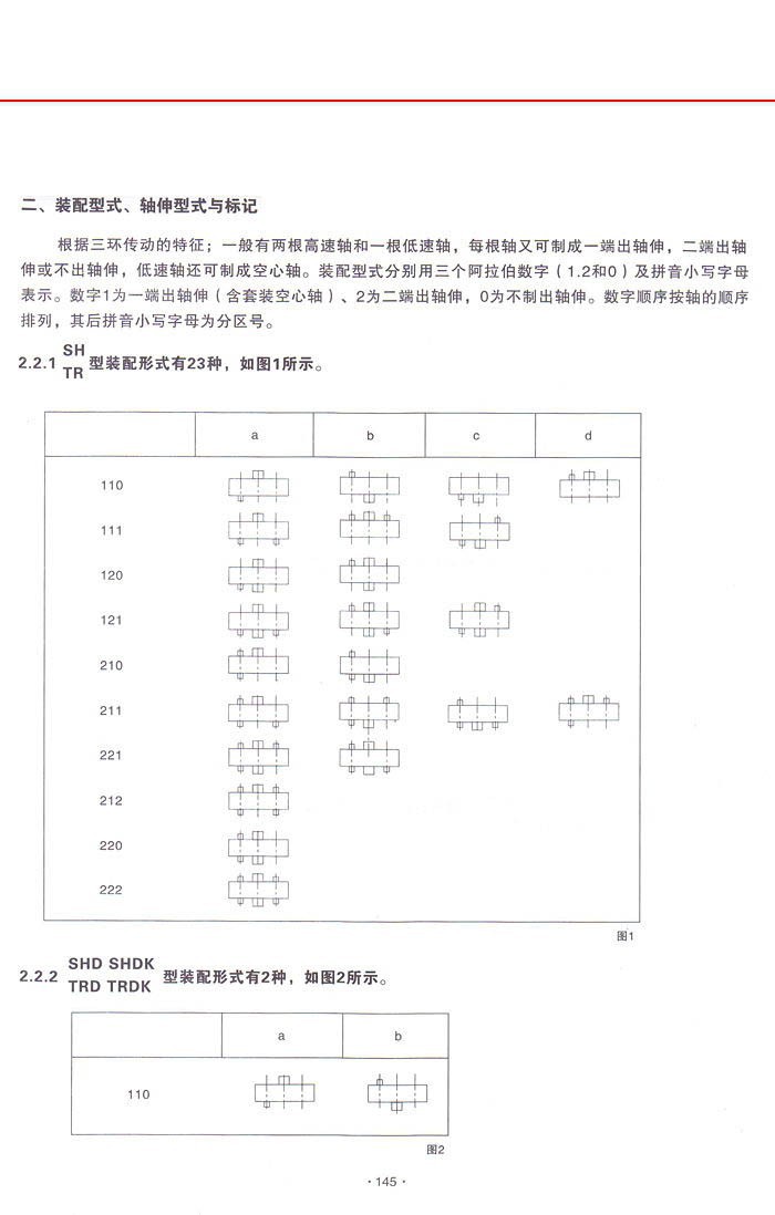 三环减速机系列