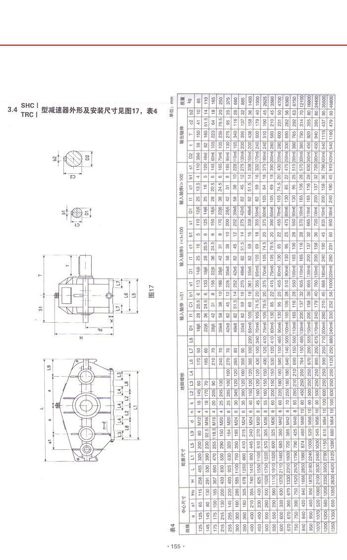 三环减速机系列