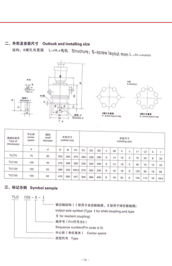 TLC立式齿轮减速器