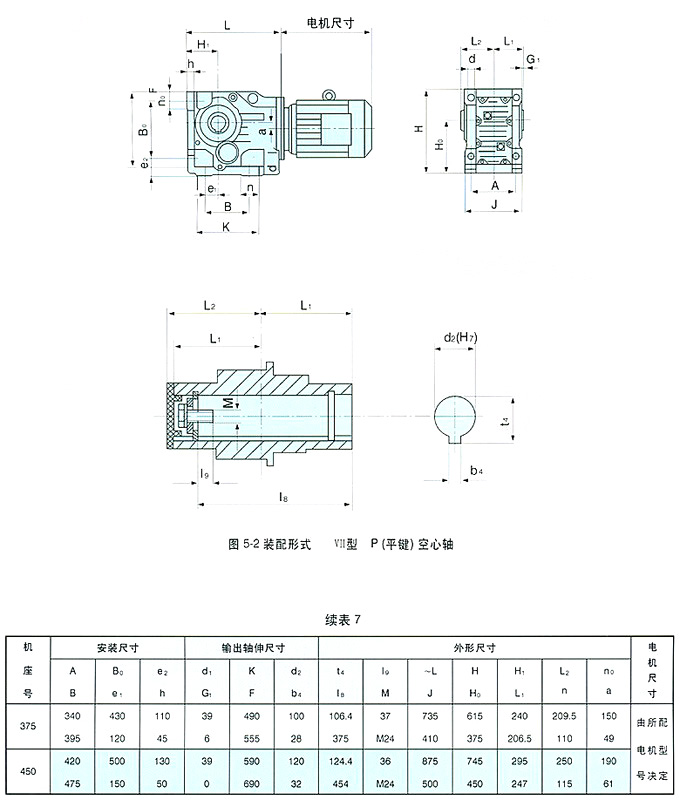 TD、TA、TM硬齿面减速机