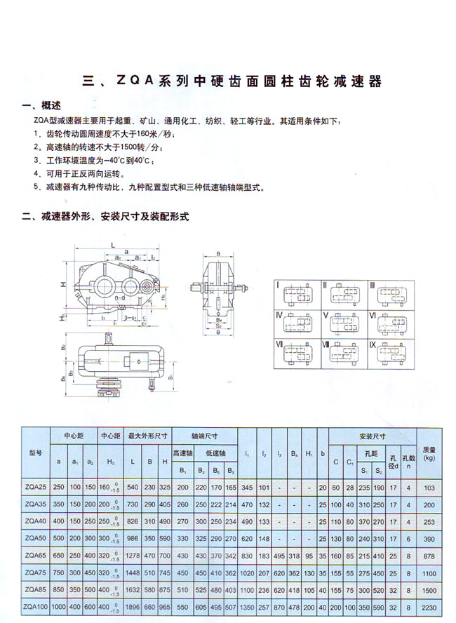 ZQA中硬齿面圆柱齿轮减速器