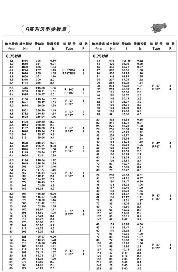 R系列斜齿轮减速电机