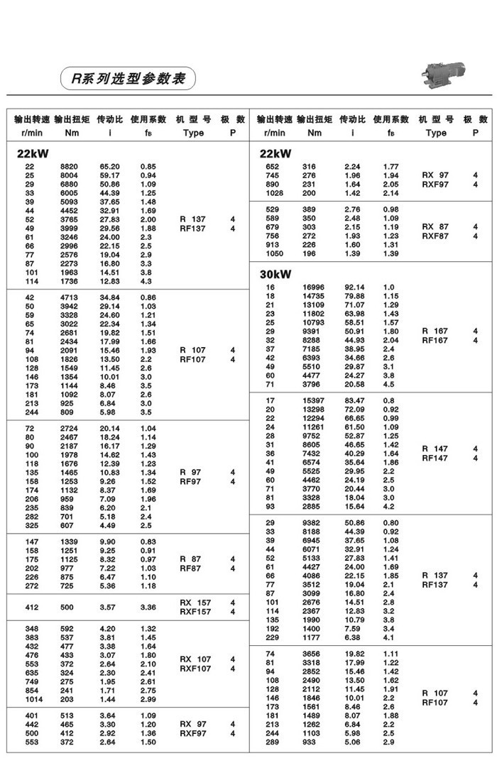 R系列斜齿轮减速电机