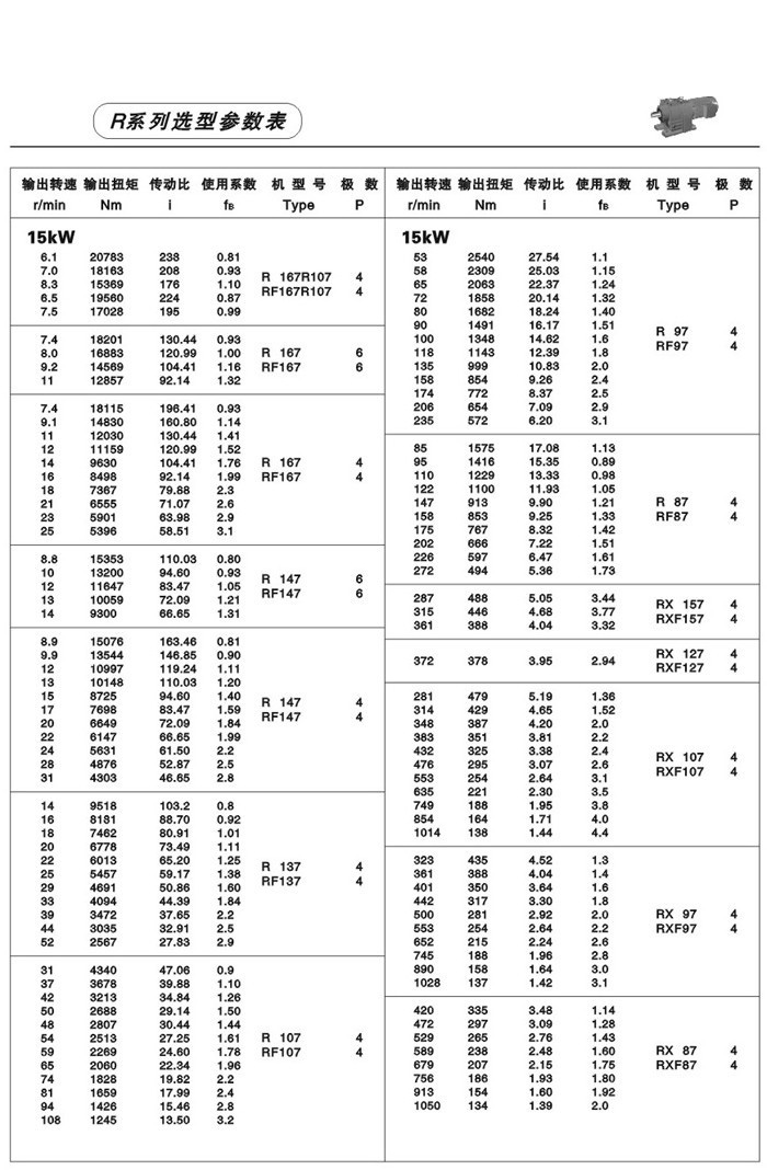 R系列斜齿轮减速电机