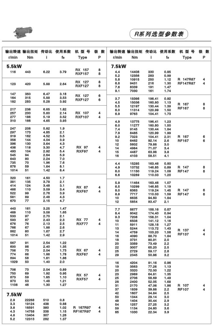 R系列斜齿轮减速电机