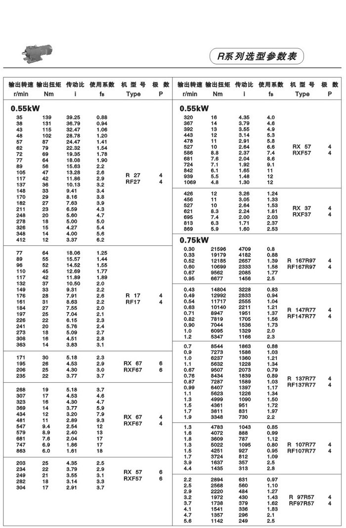 R系列斜齿轮减速电机