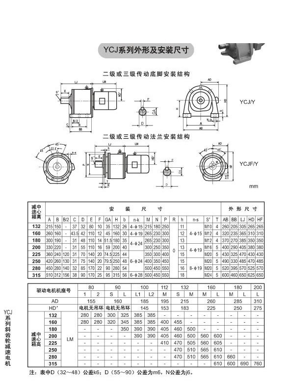 YCJ系列斜齿轮减速电机