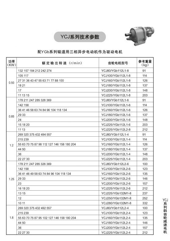 YCJ系列斜齿轮减速电机