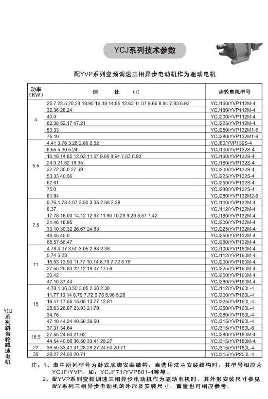 YCJ系列斜齿轮减速电机