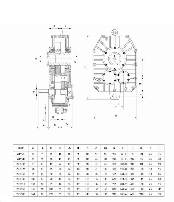 ZJY系列