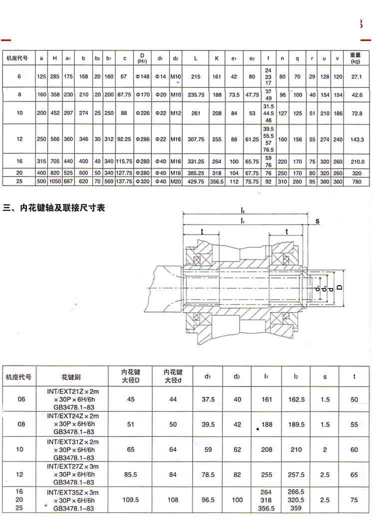 QS系列